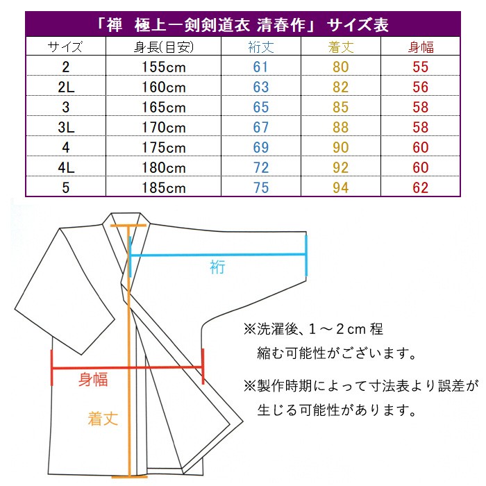 剣道衣 KO3 有段者・一般普及用 総刺正藍一重織 (早川繊維) (JS42786/KO31)(Q22E8) SRVfRj43fF, 剣道 -  esquelles.org