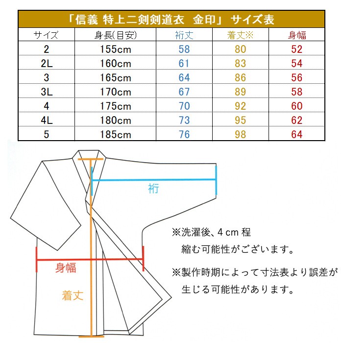 加工所取寄せ品】 剣道 剣道衣 剣道着 二重 正藍染 ○[信義] 特上二剣