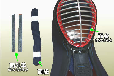 防具の付け方、紐の結び方 - 剣道屋.com 剣道・防具 Yahoo!店