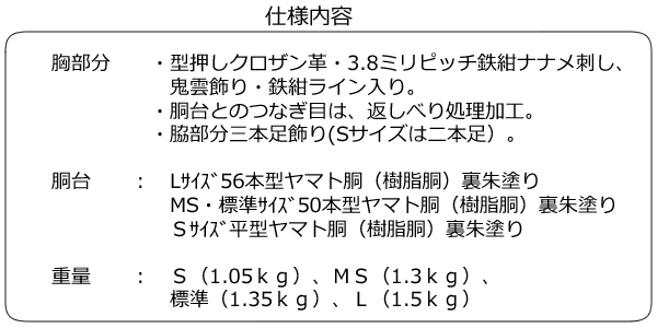 胴 単品○カラー胴・黒石目 鬼雲鉄紺三本足50○胴紐付[Dfk]（○説明書