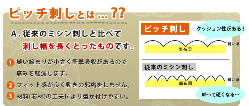 剣道屋 5ミリジャストフィットピッチ刺しクラリーノ 剣道防具 垂れ ピッチ刺し
