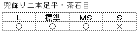 在庫状況