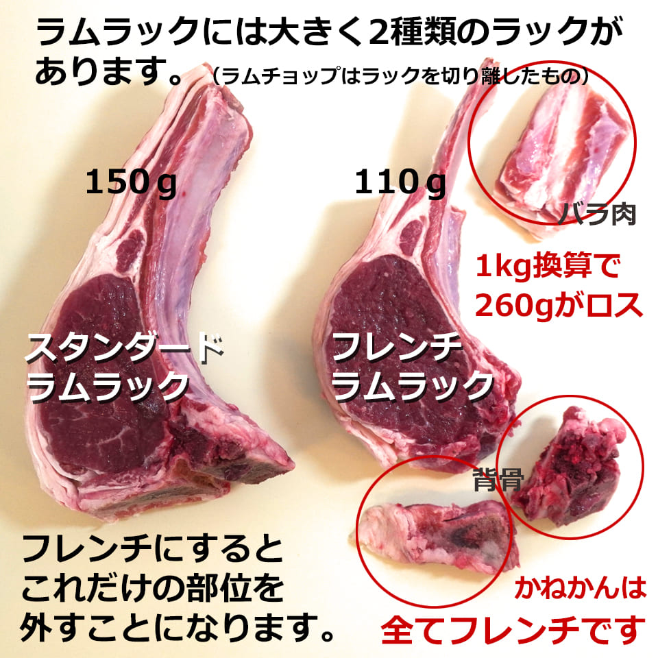 北海道 羊肉 もっと訳あり ラム チョップ ジンギスカン 1500g 以上 10本~30本入り 骨付ラム ラムラック ラム肉 内祝 焼肉 お肉 :  1002-wake1500-co : 北海道BBQ食材通販かねかん竹内 - 通販 - Yahoo!ショッピング