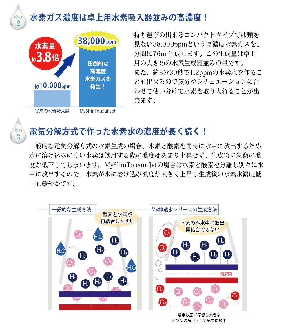 充電式 水素吸入器 水素水生成器 My神透水Jet 自然呼吸で水素吸入