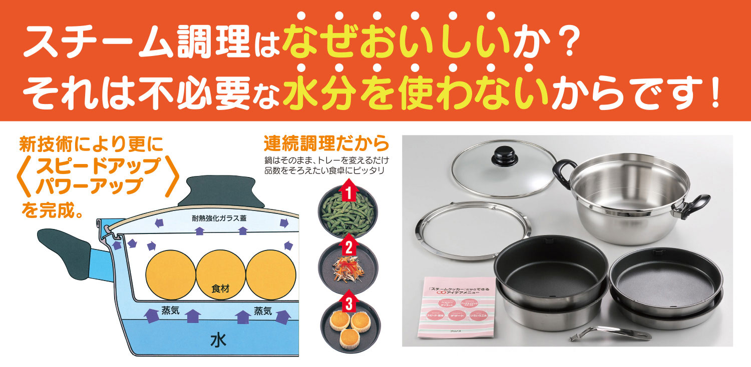 MISBHV 250W814BLACK 関税送料込 楽天市場】ヴェーエムエフ フュージョンテック ミネラル マルチ