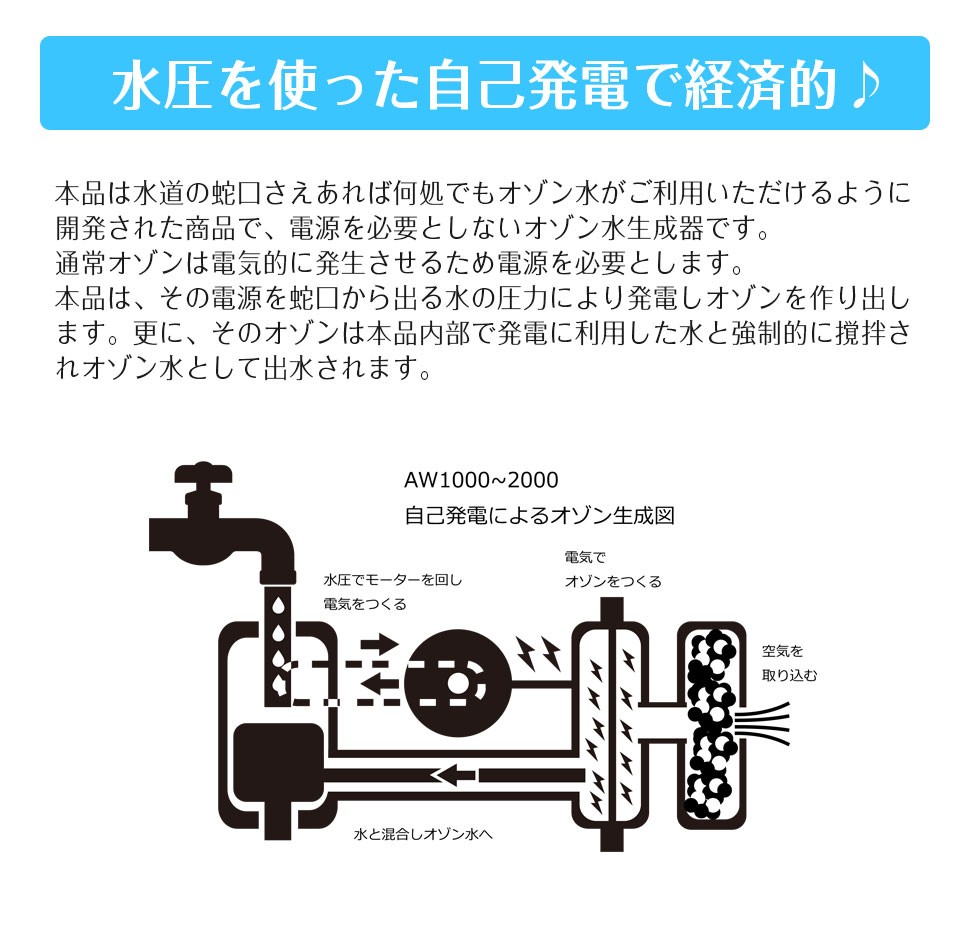 除菌 消臭 自己発電式オゾン水生成器 OzMagic オズマジック 日省