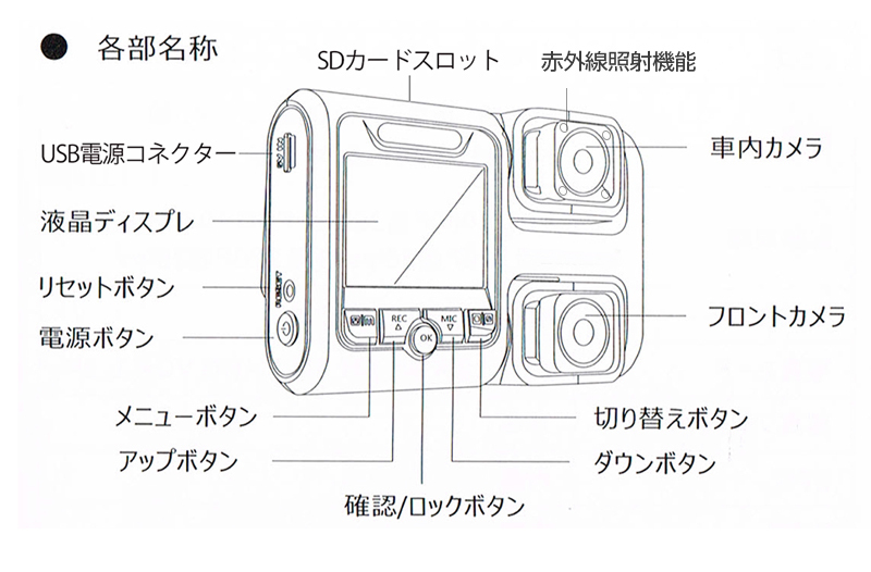 Gps搭載ドライブレコーダー 車線逸脱警報 前方衝突警報 前後2カメラ 2160p 4k画質 2 0インチ Wifi付き 駐車監視 G センサー Wdr あおり運転対策 Drrec Qz 37 2 Case By Case一号店 通販 Yahoo ショッピング 일본구매대행 직구 바이박스