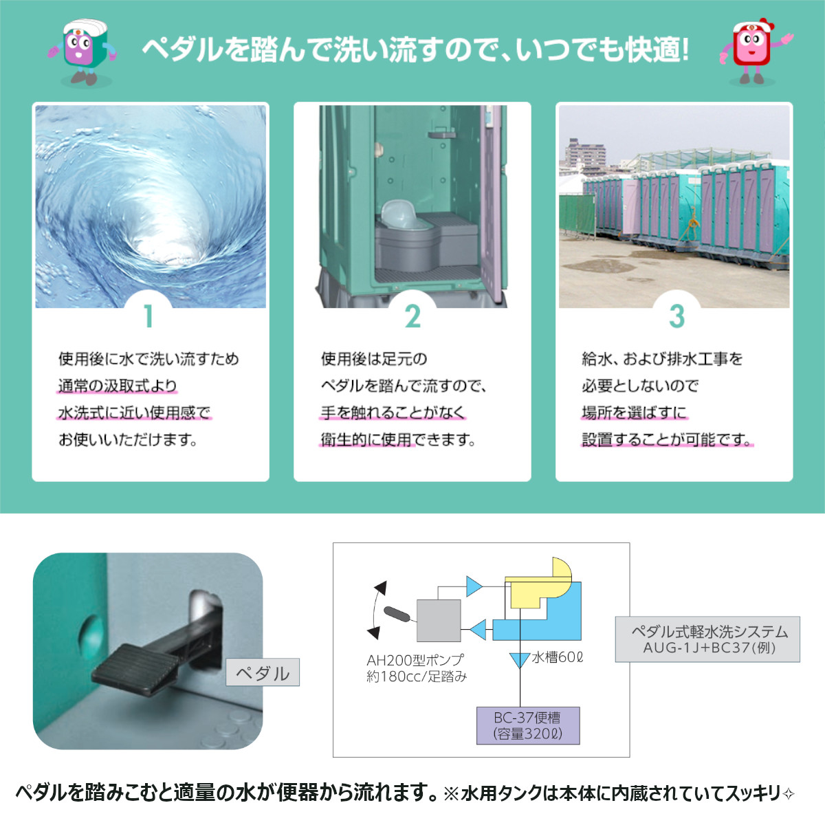 旭ハウス工業 仮設トイレ ペダル式軽水洗 AUG-1J+BC37N 和式 ポンプ式 簡易水洗 仮設便所 トイレハウス 土場 工場 イベント 公園  河川敷 災害 建築現場