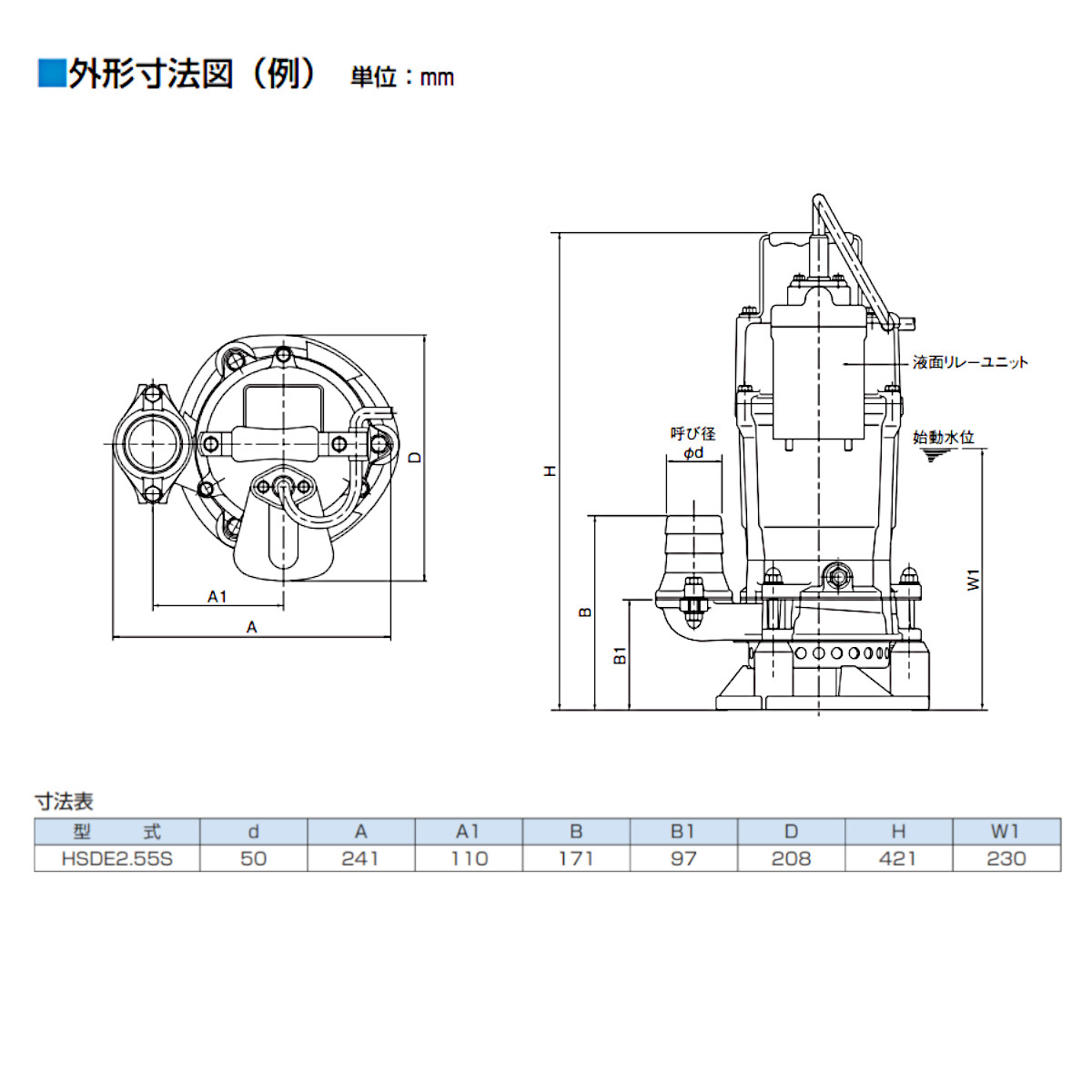 ツルミ 鶴見 HSDE2.55S 泥水用 水中ポンプ 自動型 100V 2吋/50mm 50Hz/60Hz センサー サンドポンプ 泥水ポンプ 工事  土木 建築 基礎工事 鶴見製作所 : 001-017 : 建機ランド Yahoo!店 - 通販 - Yahoo!ショッピング