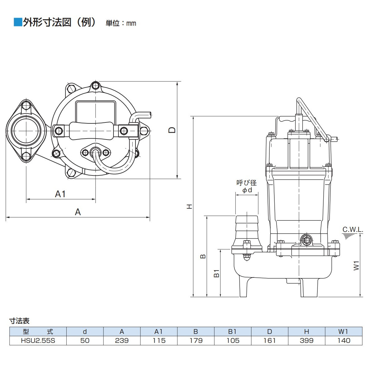 ツルミ 水中ポンプ HSU2.55S 異物通過径30mm 単相100V 60Hz/50Hz一般土木 建設 下水道水替え 非自動 ツルミポンプ 排水 排水用 排水用ポンプ ポンプ｜kenki-land｜06