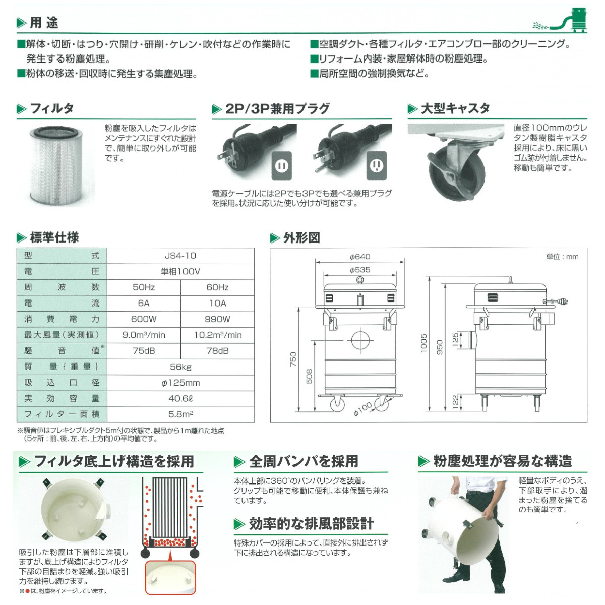 ツルミ 鶴見 JS4-10 集じん機 可搬式 サイクロン 集塵機 掃除機 業務用 強力 鶴見製作所 100v 60hz / 50hz ツルミポンプ  集塵 粉塵 業務用掃除機 鶴見製作所 : 001-041 : 建機ランド Yahoo!店 - 通販 - Yahoo!ショッピング