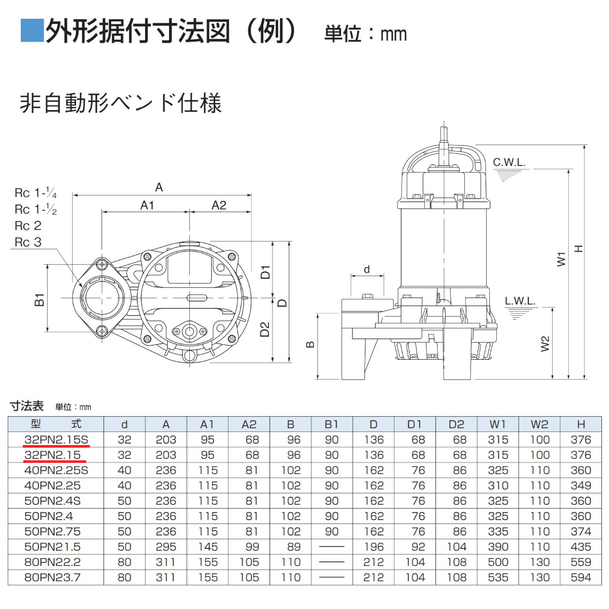 ツルミ 雑排水用 水中ポンプ 小型 100v 32PN2.15S 単相100V / 32PN2.15 三相200V 非自動型 バンクスシリーズ 汚水用 小型水中ポンプ 水中 ポンプ｜kenki-land｜06