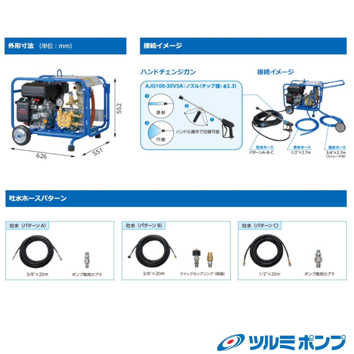 ツルミ 高圧洗浄機 HPJ-0725ES HPJ-470ES 新商品 エンジン式 セルスタート ノズル 吐水ホース付 業務用 高圧 洗浄機 強力水圧  高圧洗浄 エンジン高圧洗浄機