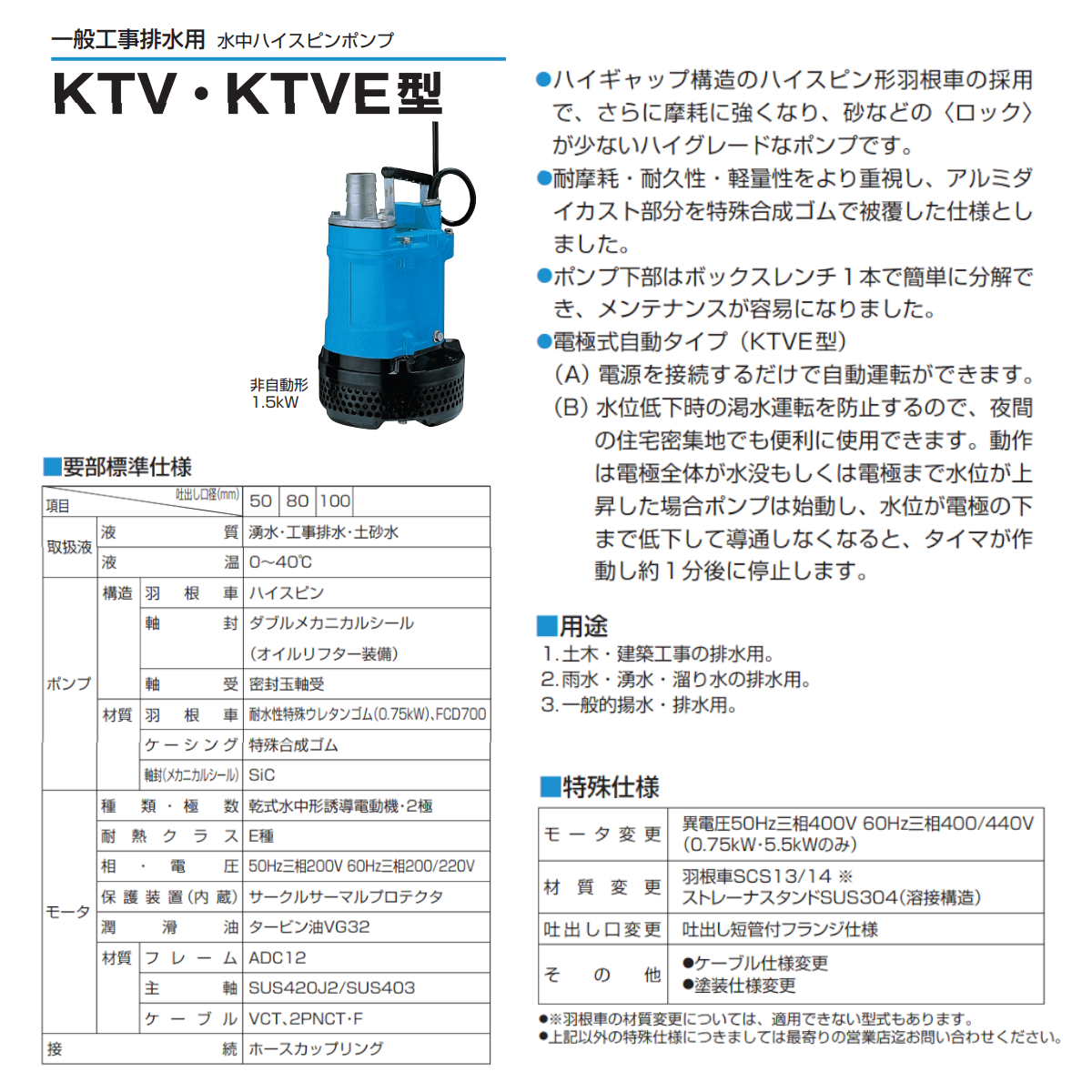 水中ポンプ 200v 1.5kw（ツルミポンプ／住宅設備）の商品一覧 | DIY