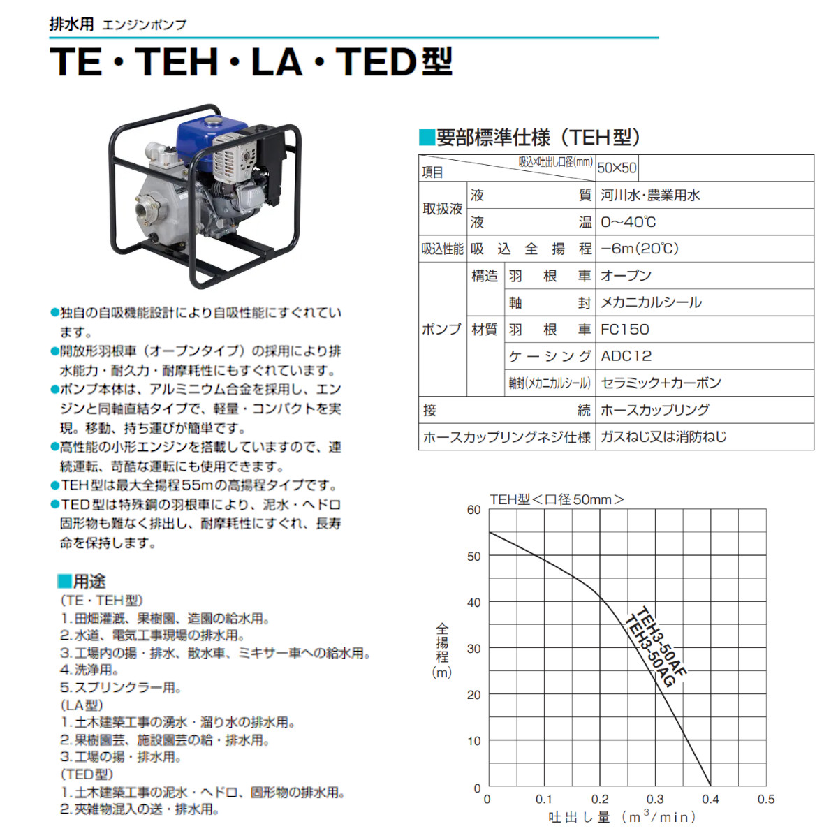 ツルミ 鶴見 TEH3-50AF エンジンポンプ 50mm 工事用 排水 ポンプ 汚水 エンジン ツルミポンプ 農業用 排水ポンプ 浄化槽ポンプ 給水  果樹園 園芸 鶴見製作所 : 001-186 : 建機ランド Yahoo!店 - 通販 - Yahoo!ショッピング