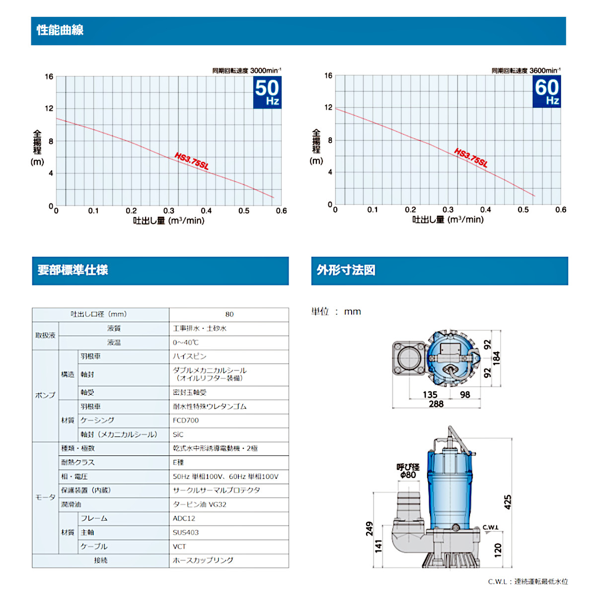 ツルミ 鶴見 HS3.75SL 水中ハイスピンポンプ 50Hz/60Hz 口径80mm 大水量 100V 排水 汚水 工事排水 土木 一般土木 建築工事 溜り水 土砂水 揚水 鶴見製作所｜kenki-land｜05