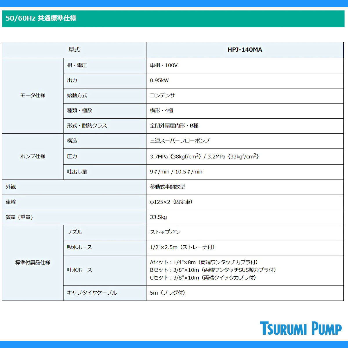 ツルミ 高圧洗浄機 HPJ‐140MA 単相100V 100V Bセット 自動運転 モーター式  建築 建設 土木 農業 土場 現場 林業 泥 業務用 業務用洗浄機 洗浄機 車輪付き｜kenki-land｜04