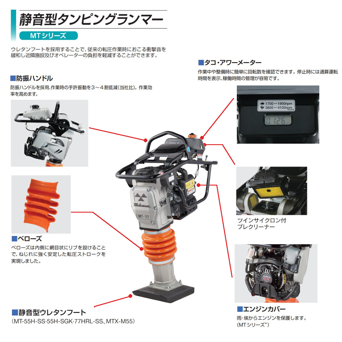 三笠産業 タンピングランマー MT-77HRL-SS 転圧機 ランマー 静音型