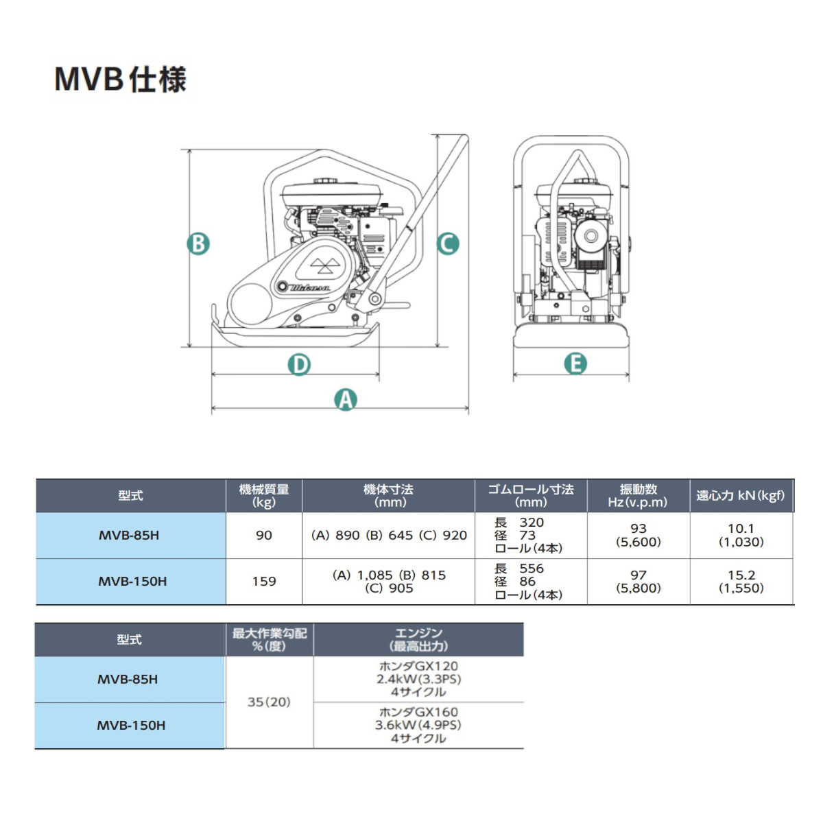 三笠産業 ブロックプレート 注文 MVB-85インターロッキングブロック