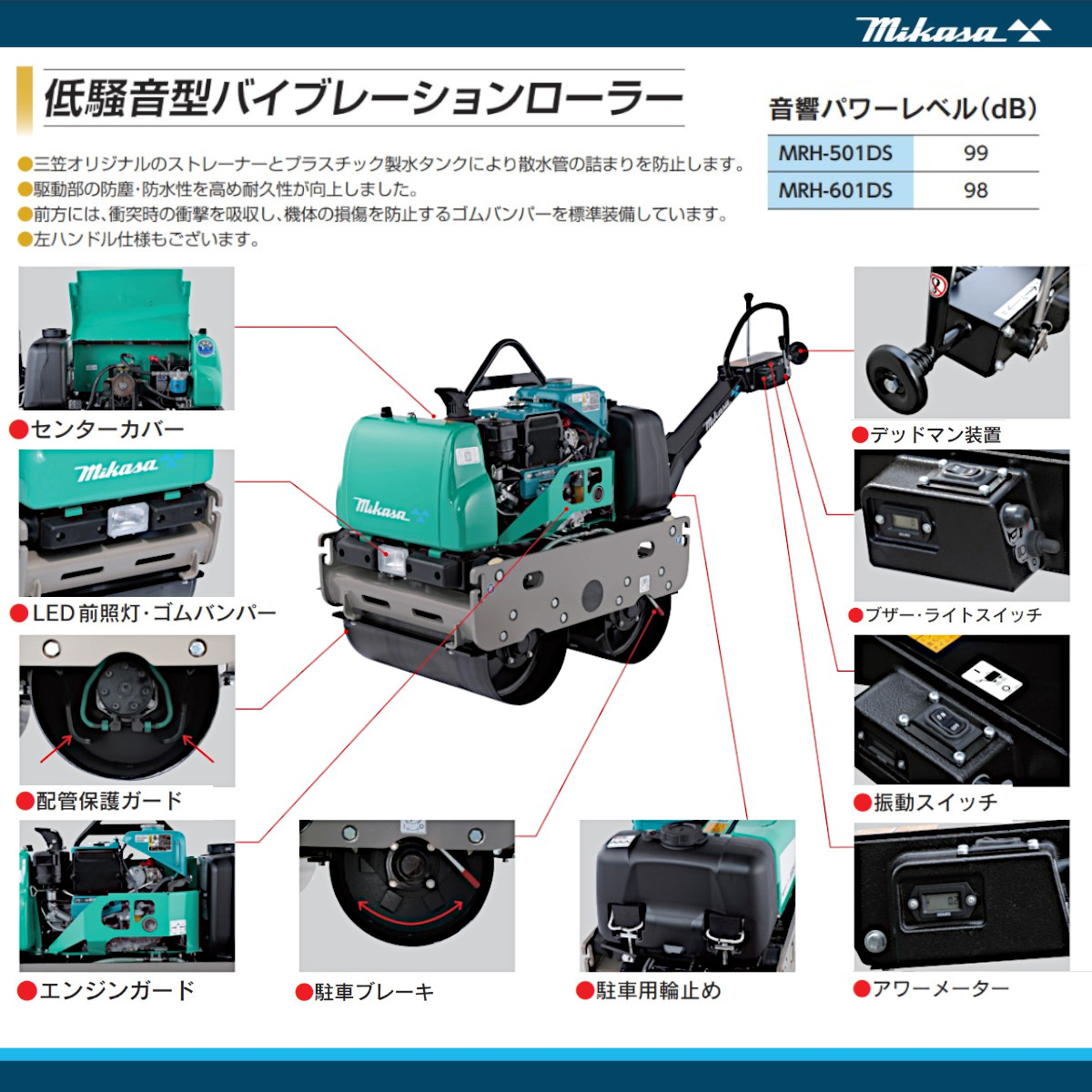 三笠産業 低騒音型バイブレーションローラー 低騒音型ハンドローラー MRH-601DS バイブレーションローラー 低騒音型 mikasa 三笠 ミカサ  ハンドローラー