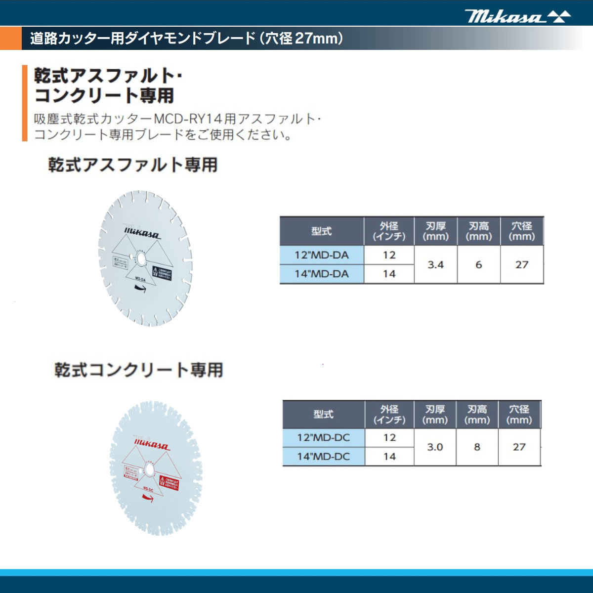 低価格 三笠産業 ブレード 14”MD-DA 14MD-DA 14インチ MCD-RY14HS用