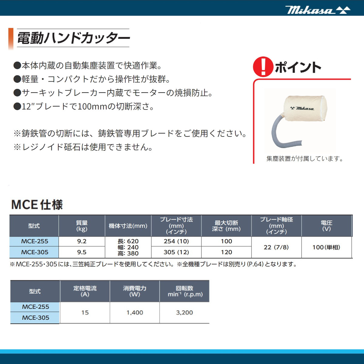 三笠産業 電動ハンドカッター MCE-305 集塵装置 無 ブレードなし 電動 集じん 集塵 コンクリート アスファルト ロードカッター エンジン カッター : 002-290 : 建機ランド Yahoo!店 - 通販 - Yahoo!ショッピング