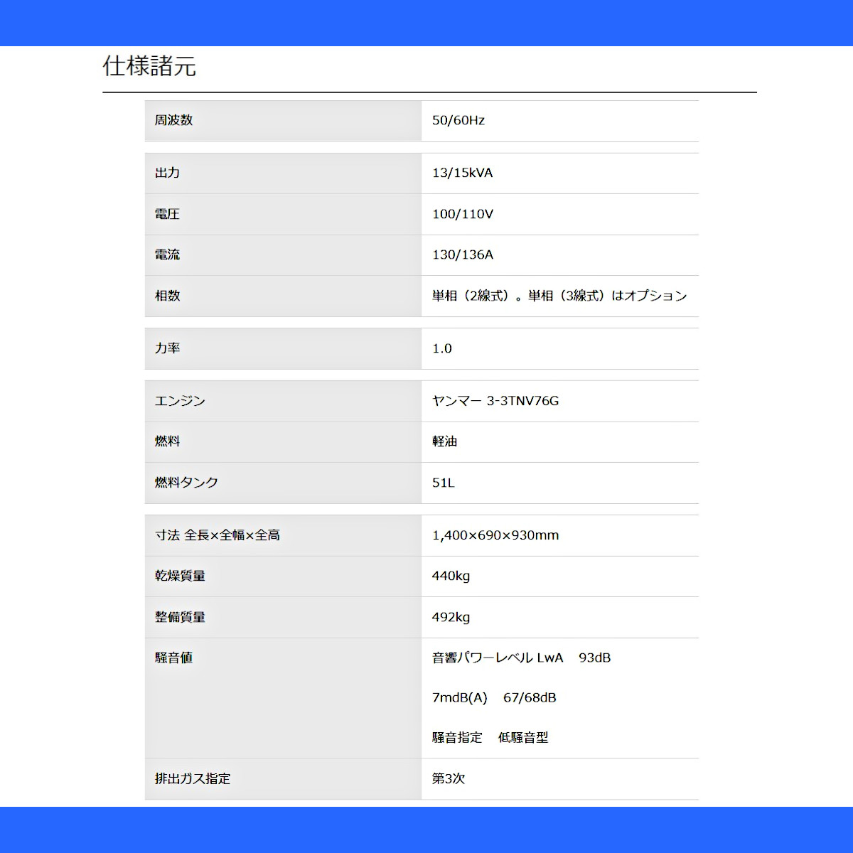 デンヨー 発電機 TLG-15LSX 単相 2線式 50Hz 13kva 100V 60Hz 15kva 110V ディーゼル ディーゼルエンジン発電機 低騒音型 軽量 コンパクト 2極発電機 Denyo｜kenki-land｜05