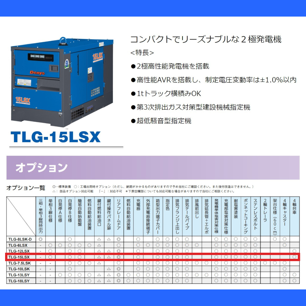 デンヨー 発電機 TLG-15LSX 50Hz 13kva 100V 60Hz 15kva 110V