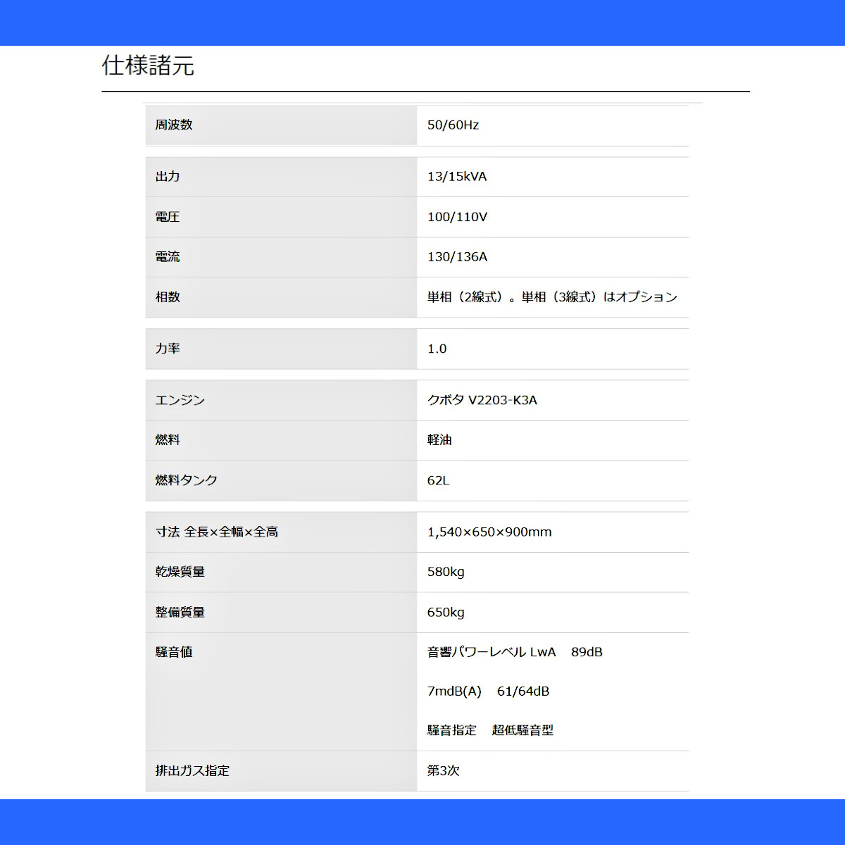 デンヨー 発電機 DCA-15LSX 50Hz 13kva 100V 60Hz 15kva 110V