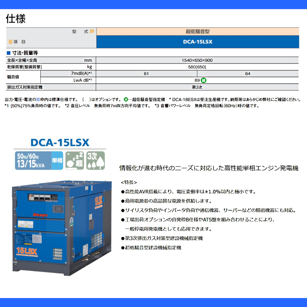 デンヨー 発電機 DCA-15LSX 50Hz 13kva 100V 60Hz 15kva 110V