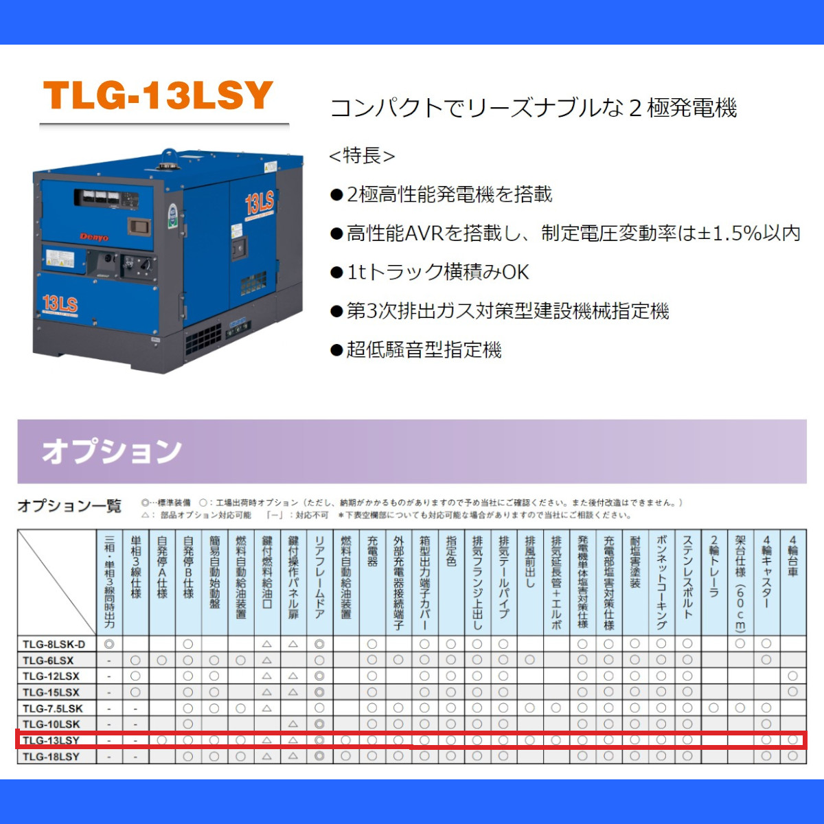 デンヨー 発電機 TLG-13LSY 三相 4線式 50Hz 60Hz ディーゼル ディーゼルエンジン発電機 超低騒音型 防音 軽量 コンパクト 高性能 2極発電機 Denyo｜kenki-land｜07