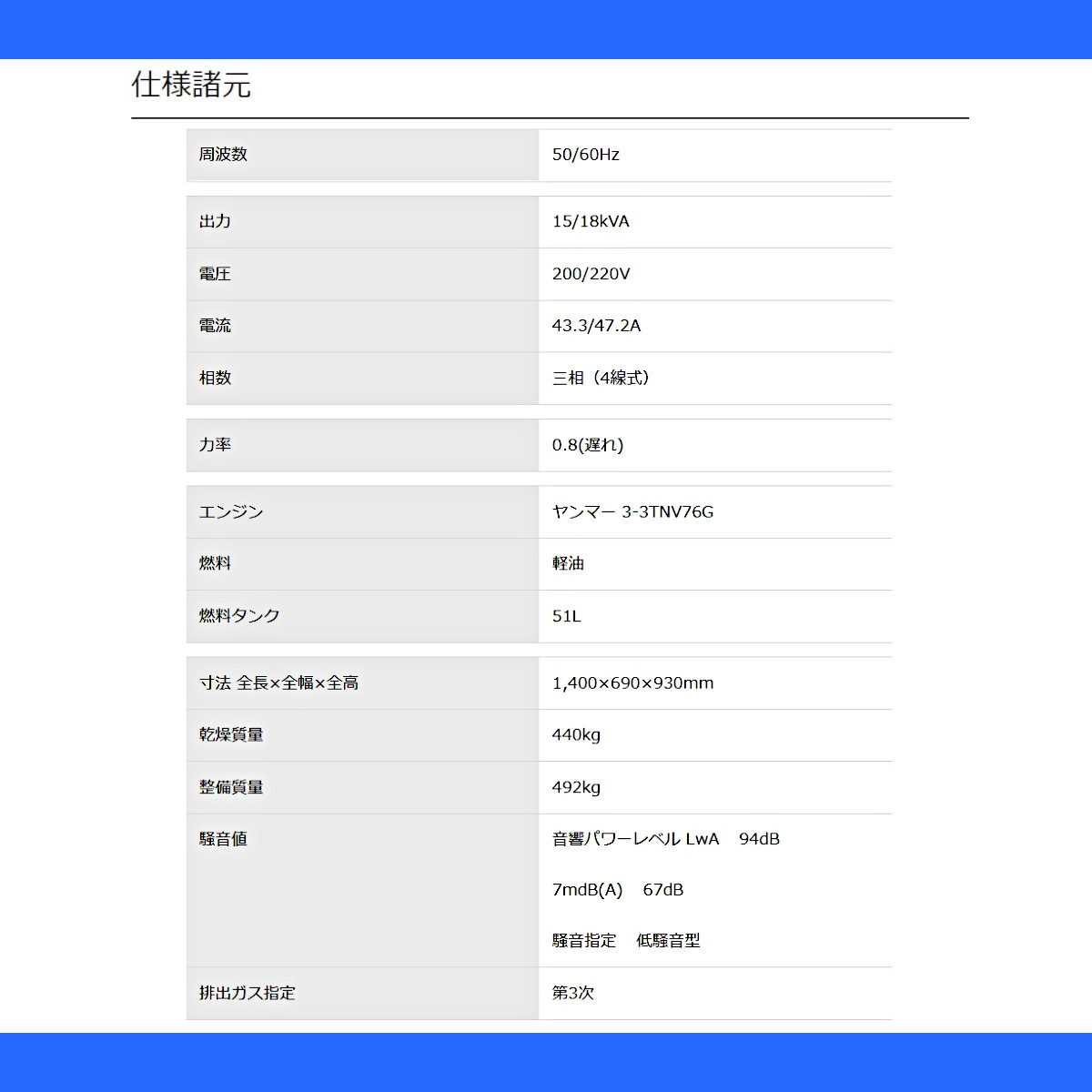 デンヨー 発電機 TLG-18LSY 三相 4線式 50Hz 60Hz ディーゼル