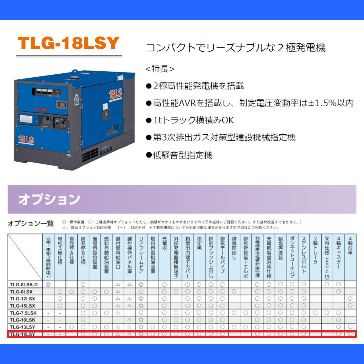 デンヨー 発電機 TLG-18LSY 三相 4線式 50Hz 60Hz ディーゼル ディーゼルエン ジン発電機 超低騒音型 防音 軽量 コンパクト 高性能 2極発電機 Denyo｜kenki-land｜07