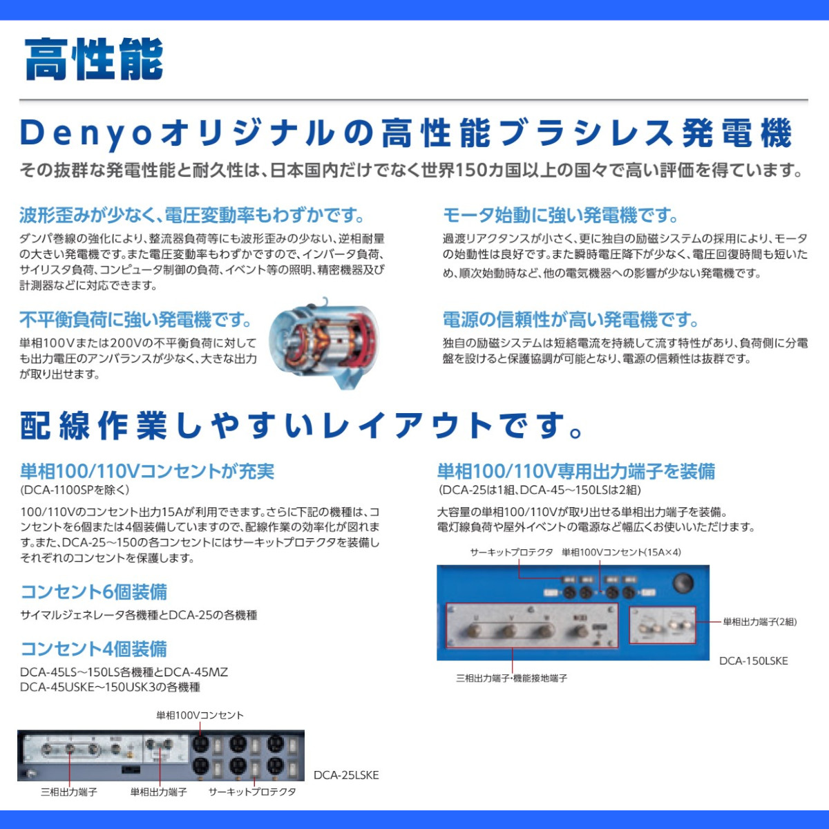 デンヨー 発電機 DCA-25LSKE-D2 50Hz 60Hz 単相 三相 同時出力