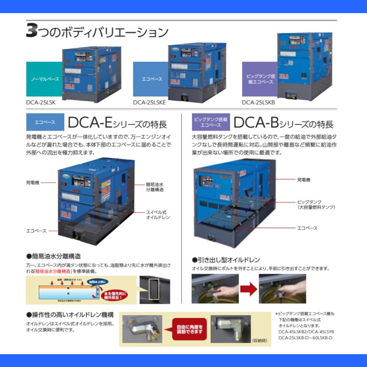 デンヨー 発電機 DCA-13LSYE 50Hz 60Hz 単相 三相 切替 ディーゼル