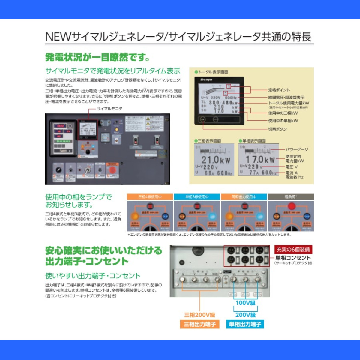 デンヨー 発電機 DCA-45LSKB-D 50Hz 60Hz 単相 三相 同時出力