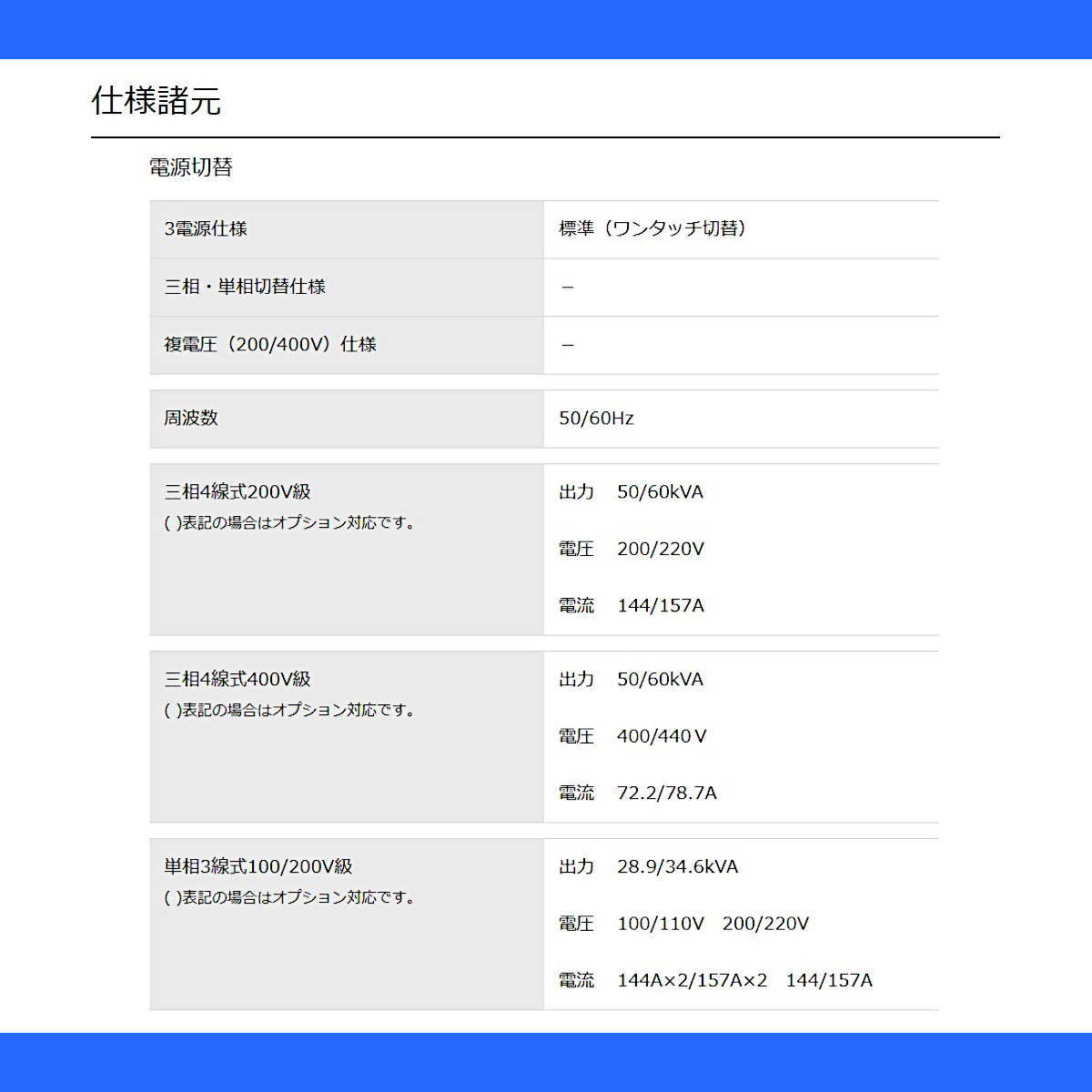 デンヨー 発電機 DCA-60LSIE 50Hz 60Hz 単相 三相 3電源 ワンタッチ