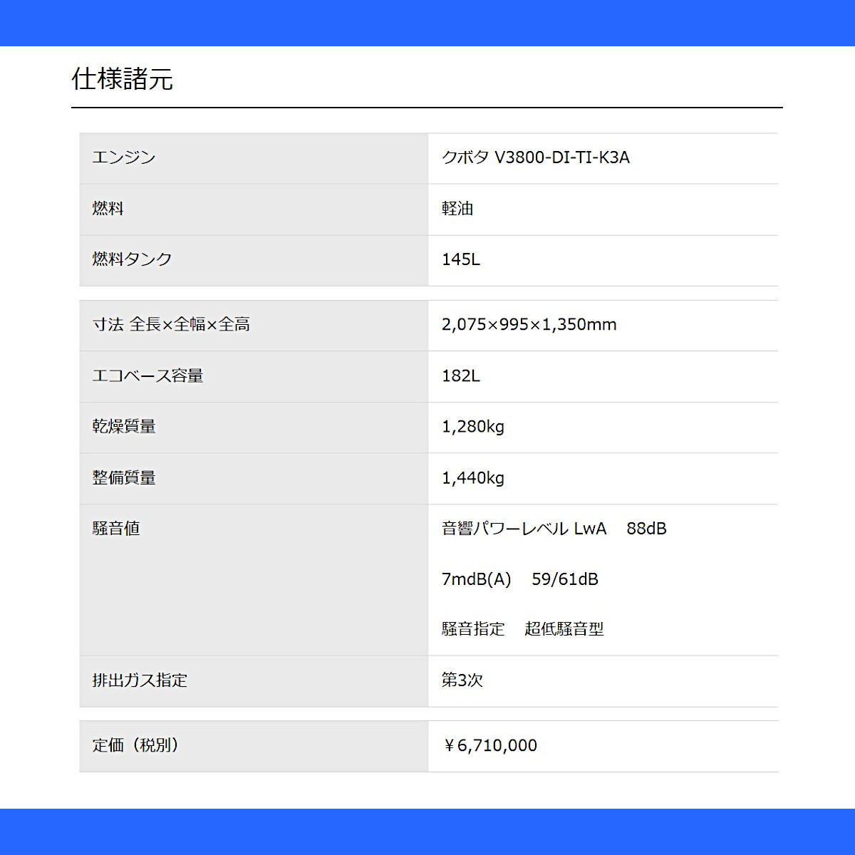 デンヨー発電機dcaの商品一覧 通販 - Yahoo!ショッピング