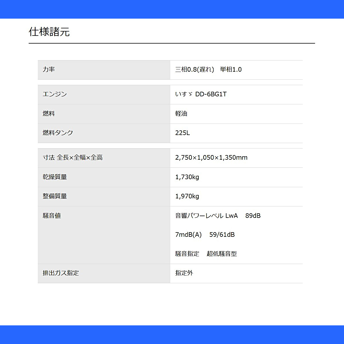 デンヨー 発電機 DCA-100ESI 受注生産 50Hz 60Hz 三相 複電圧 ディーゼル 超低騒音型 低騒音 発電器 エンジン発電機 業務用  工事用 高性能 大型 Denyo : 003-067 : 建機ランド Yahoo!店 - 通販 - Yahoo!ショッピング