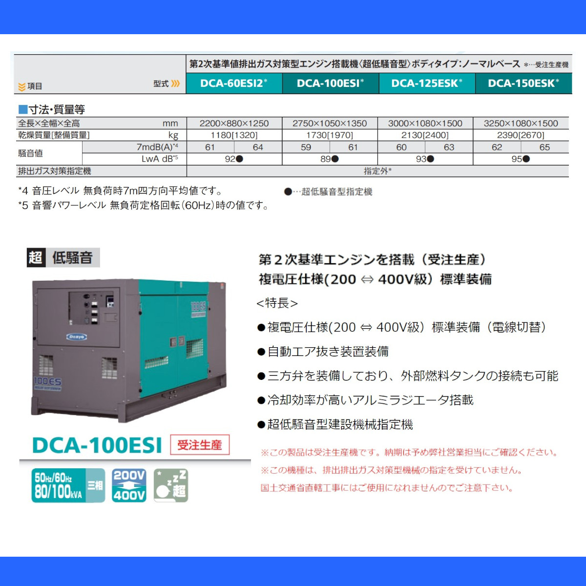 デンヨー 発電機 DCA-100ESI 受注生産 50Hz 60Hz 三相 複電圧 ディーゼル 超低騒音型 低騒音 発電器 エンジン発電機 業務用  工事用 高性能 大型 Denyo : 003-067 : 建機ランド Yahoo!店 - 通販 - Yahoo!ショッピング