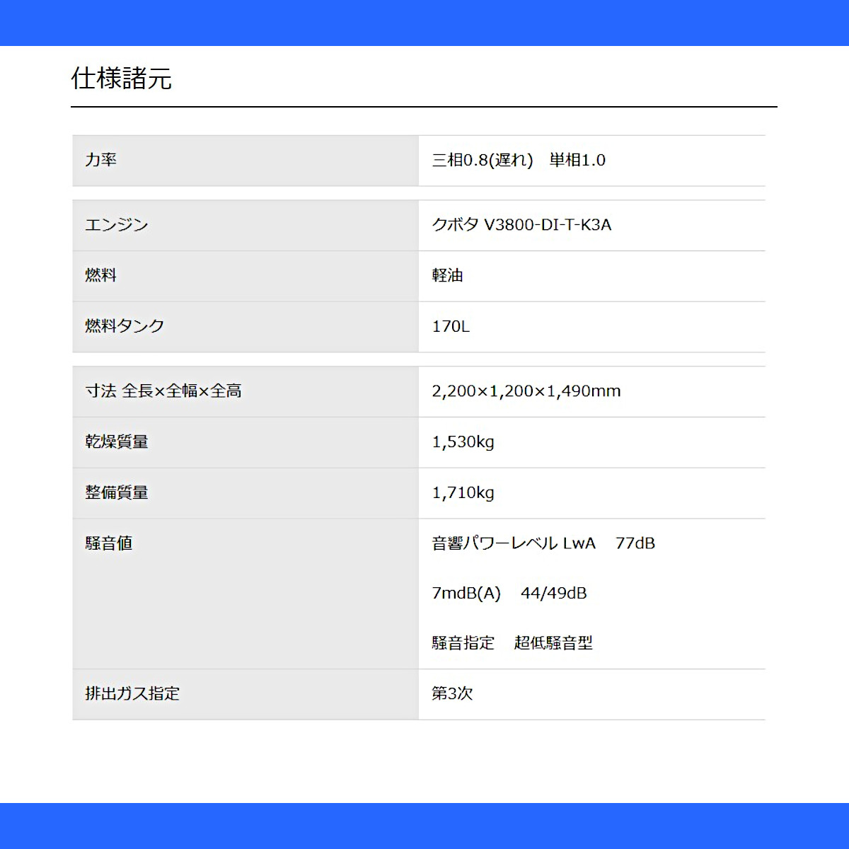 デンヨー 発電機 DCA-45MZ 50Hz 60Hz 三相 単相 ディーゼル 低騒音 発電器 業務用 工事用 高性能 大型 超低騒音 ディーゼル発電機 DCA Denyo｜kenki-land｜08