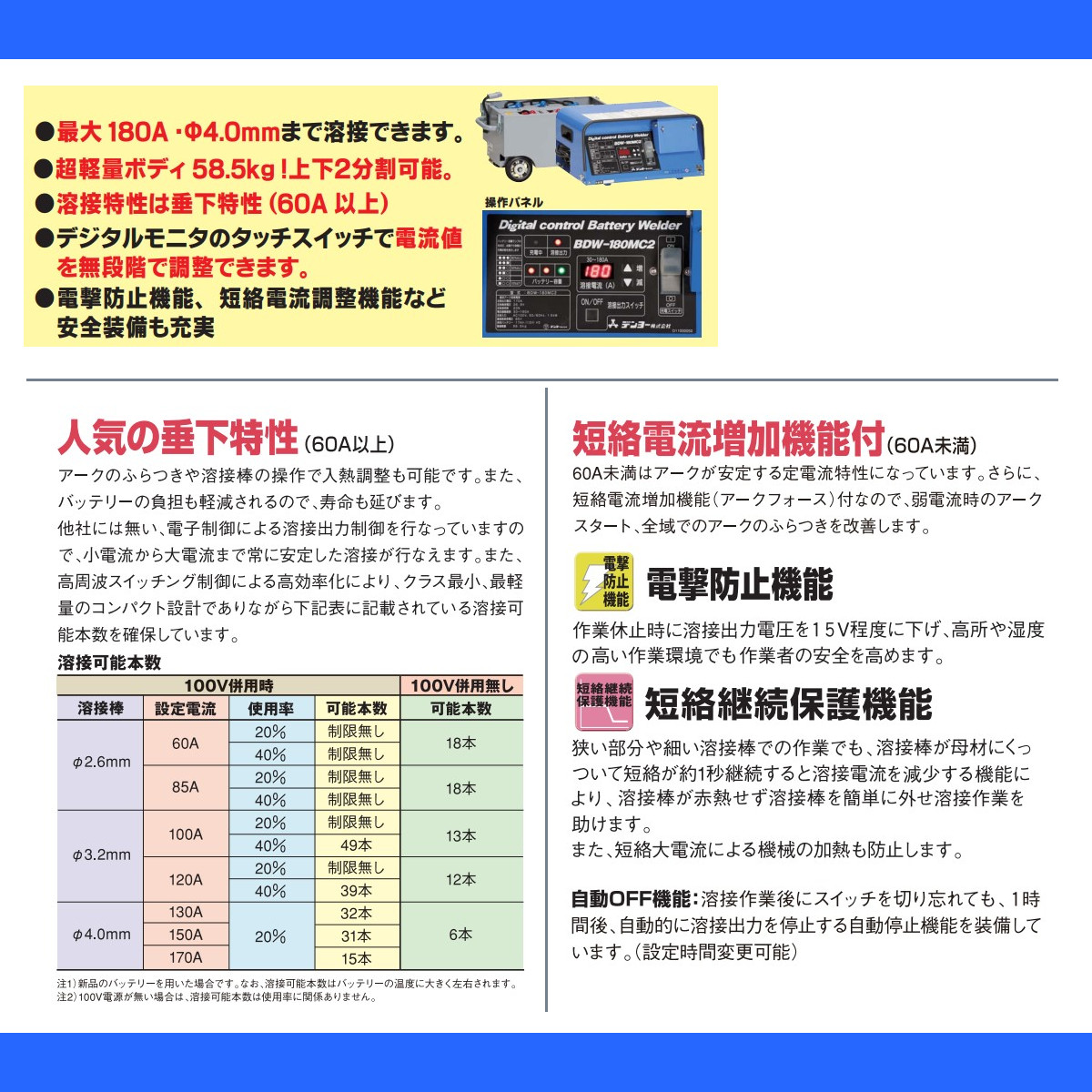 デンヨー 溶接機 BDW-180MC2 バッテリー式 バッテリー 180A 級 直流溶接 電源 超軽量 軽量 高性能 低騒音 無騒音 溶接器 高性能 小型 コンパクト Denyo｜kenki-land｜08