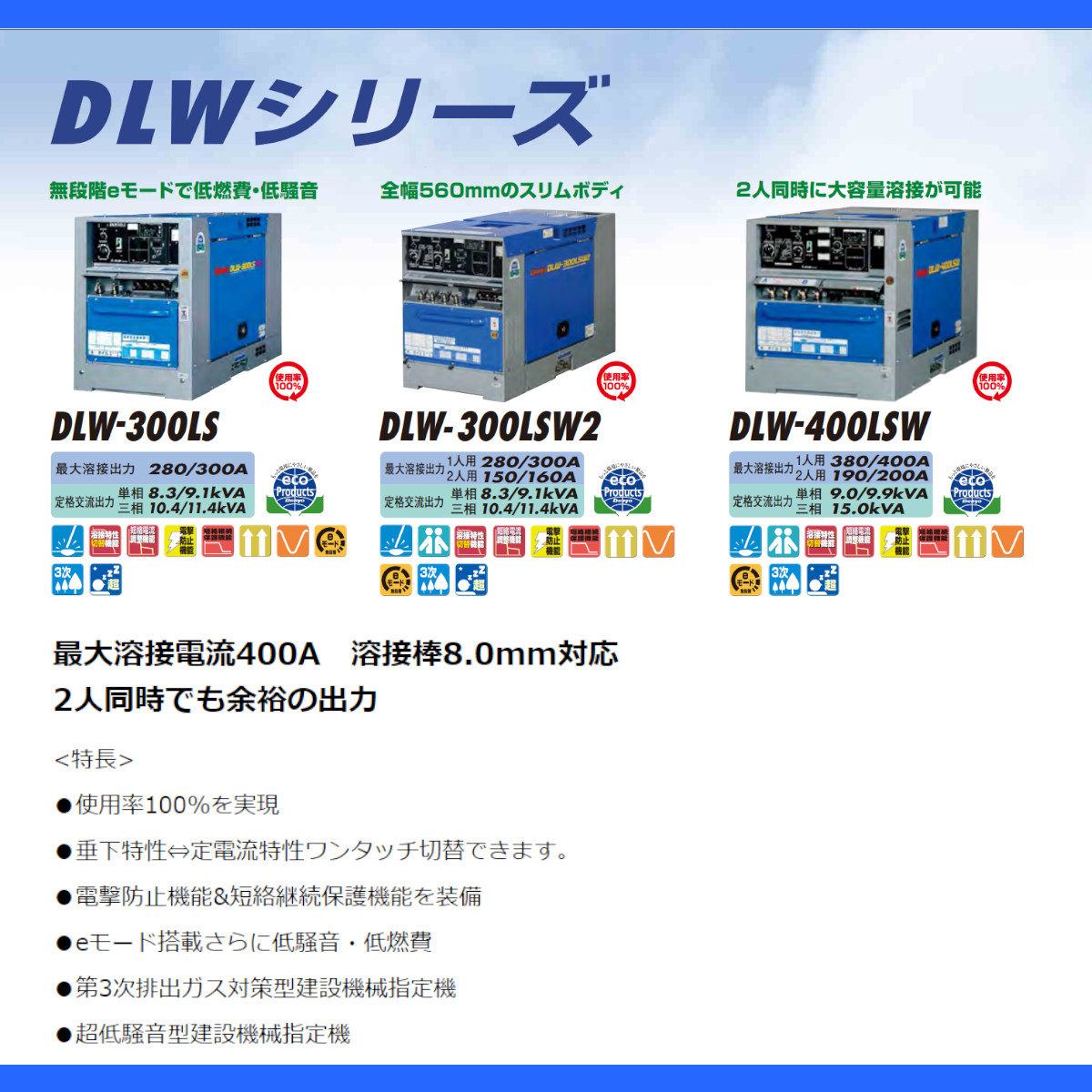 デンヨー 溶接機 DLW-400LSW DLW400LSW ディーゼル エンジン式 2人用 2 