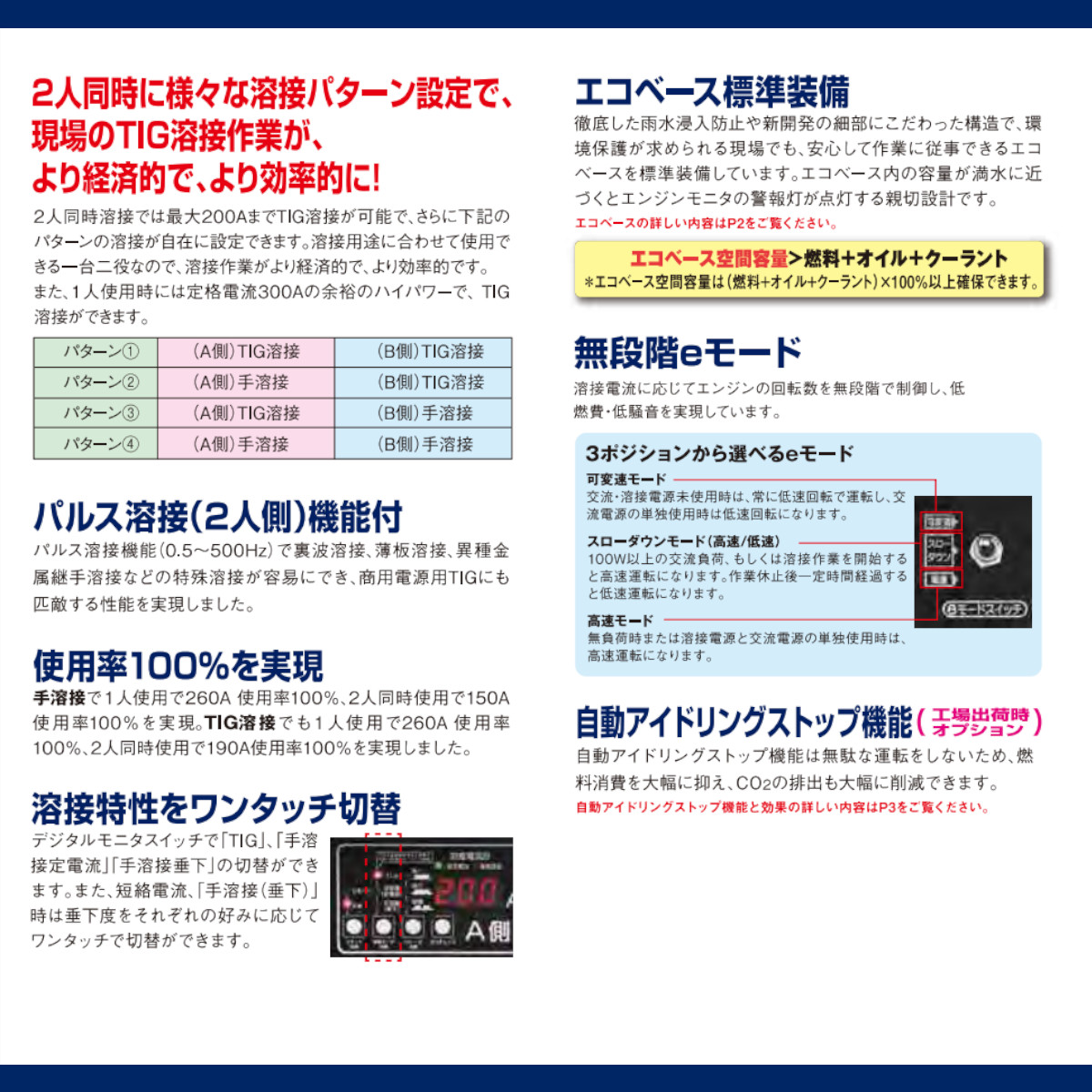 デンヨー 溶接機 DAT-200×2LSE TIG溶接機 2人用 ガソリン 軽油 TIG TIG デンヨー 溶接機 DAT-200×2LSE TIG溶接機 2人用 ガソリン 軽油 TIG TIG