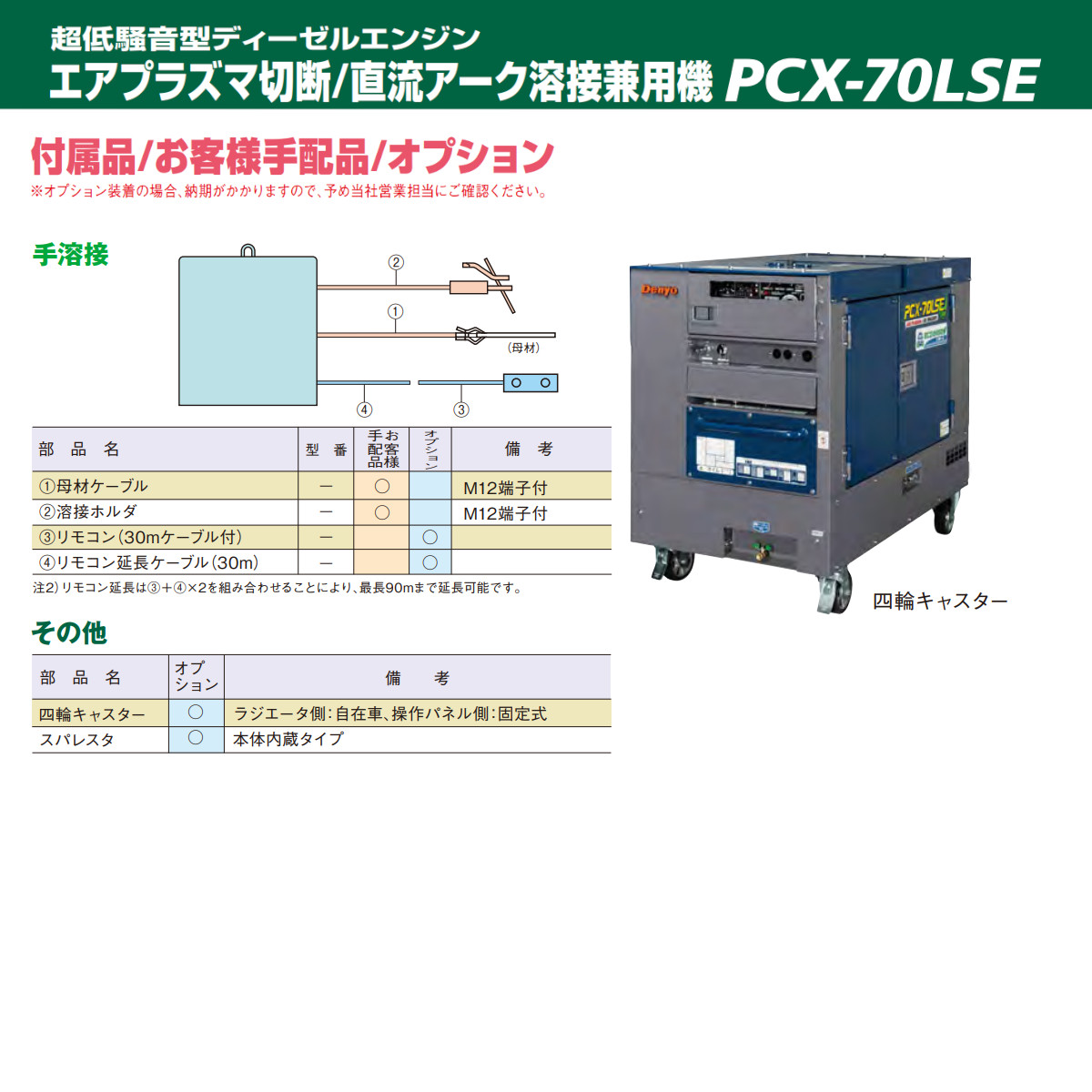 デンヨー 溶接機 PCX-70LSE エアプラズマ切断 直流アーク溶接兼用機 軽油 手溶接 エンジン式 60Hz 交流電源 ガソリンエンジン 単相  高性能 エコベース Denyo : 003-128 : 建機ランド Yahoo!店 - 通販 - Yahoo!ショッピング