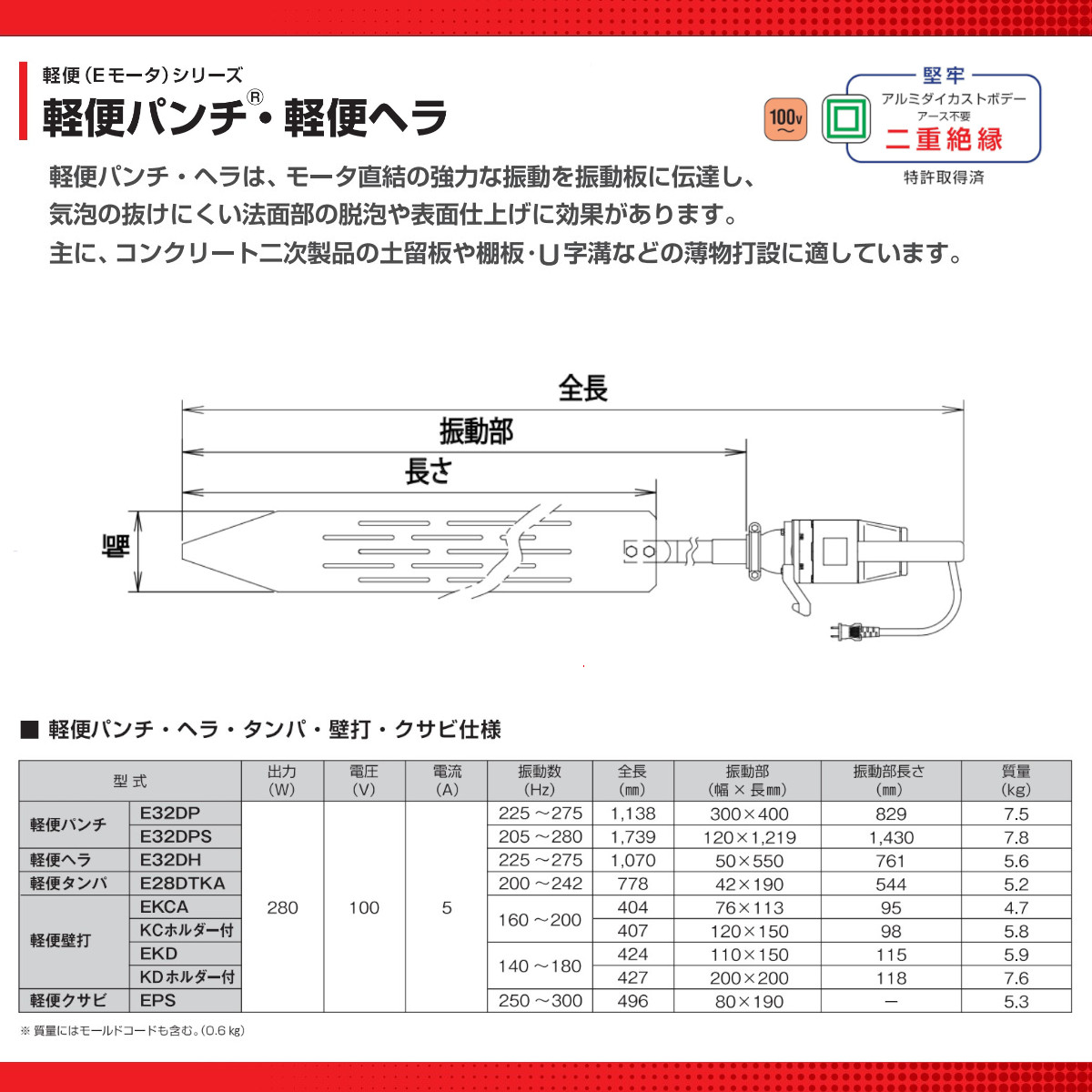 エクセン 軽便パンチ E32DPS 軽便バイブレーター Eモータ コンクリート 土留板 棚板 U字溝 薄物打設 アルミダイカスト製 バイブ 土木工事 建築 リフォーム exen｜kenki-land｜06