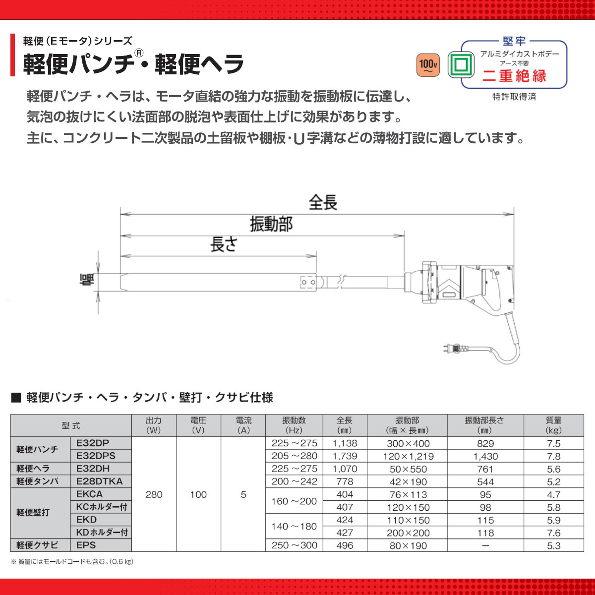 エクセン 軽便ヘラ E32DH 軽便バイブレーター Eモータ コンクリート 土留板 棚板 U字溝 薄物打設 アルミダイカスト製 バイブ 土木工事 建築 リフォーム exen｜kenki-land｜06