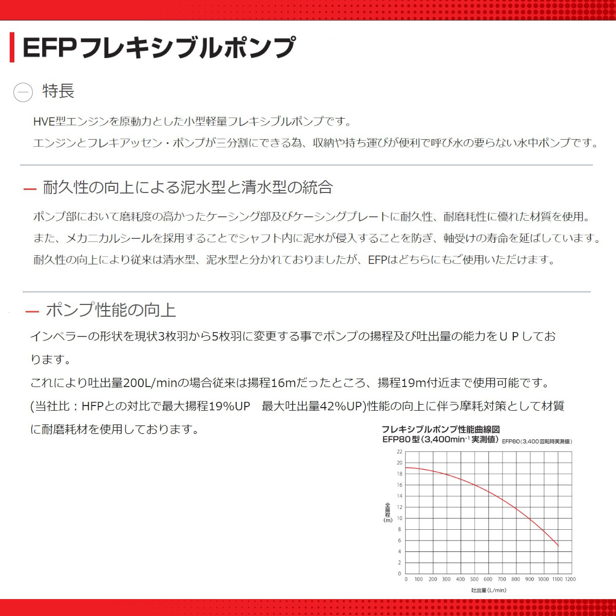 エクセン HFP フレキアッセン 7m フレキシブルポンプ 水中ポンプ 工事現場 土木工事 建設 リフォーム 工事 軽量 軽量化 呼び水不要 高性能 exen｜kenki-land｜06