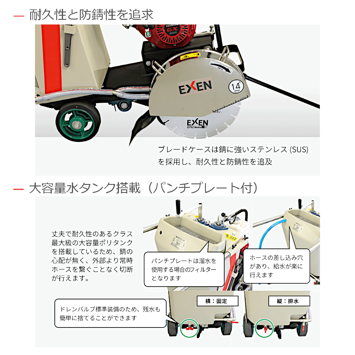 エクセン コンクリートカッター ERC14DC 14吋 14インチ 半自走式 コンクリート ロードカッター 湿式手押しカッター 舗装切断 管工事業  舗装工事 舗装 EXEN : 004-059 : 建機ランド Yahoo!店 - 通販 - Yahoo!ショッピング