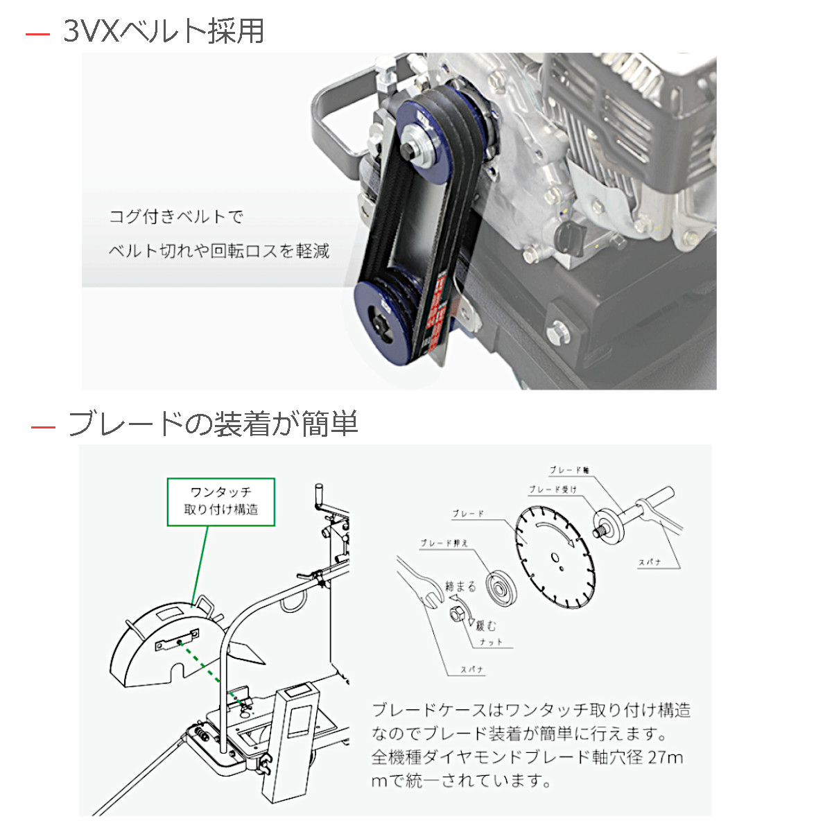 エクセン コンクリートカッター ERC14DC 14吋 14インチ 半自走式 コンクリート ロードカッター 湿式手押しカッター 舗装切断 管工事業  舗装工事 舗装 EXEN : 004-059 : 建機ランド Yahoo!店 - 通販 - Yahoo!ショッピング